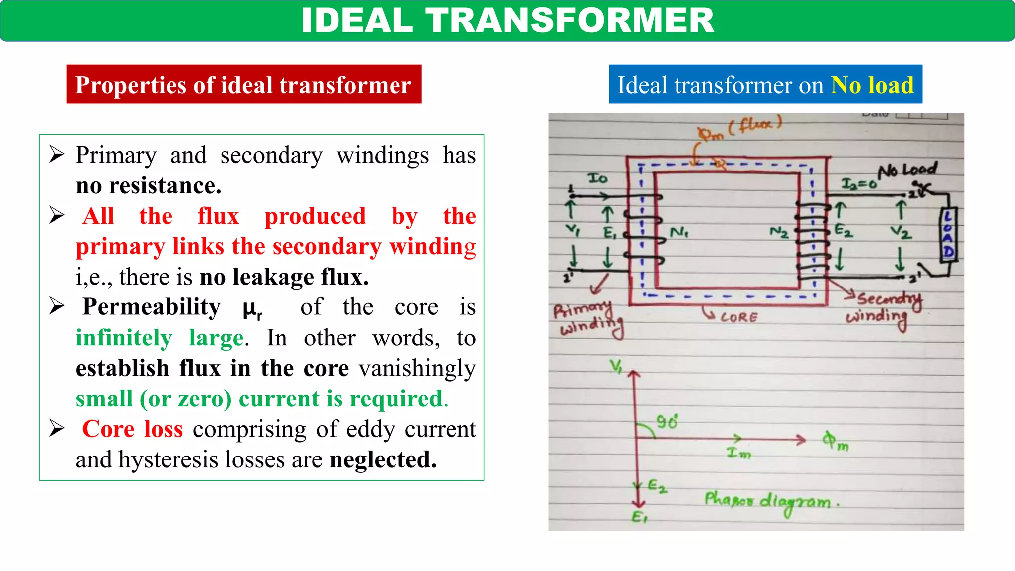 IDEAL AND PRACTICAL TRANSFORMER, EQUIVALENT CIRCUIT OF TRANSFORMER|DAY5 ...