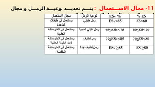 11
: -
‫االســـتعمال‬ ‫مجال‬
‫مجال‬ ‫و‬ ‫الرمـــل‬ ‫نوعيـــة‬ ‫تحديـــد‬ ‫يتـــم‬
‫التالي‬ ‫المرجعي‬ ‫الجدول‬ ‫وفق‬ ‫استعماله‬
:
 