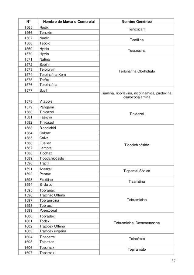 Buy gabapentin cod