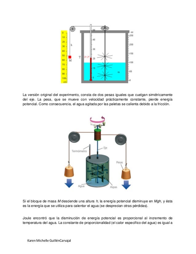 Equivalente mecánico del calor