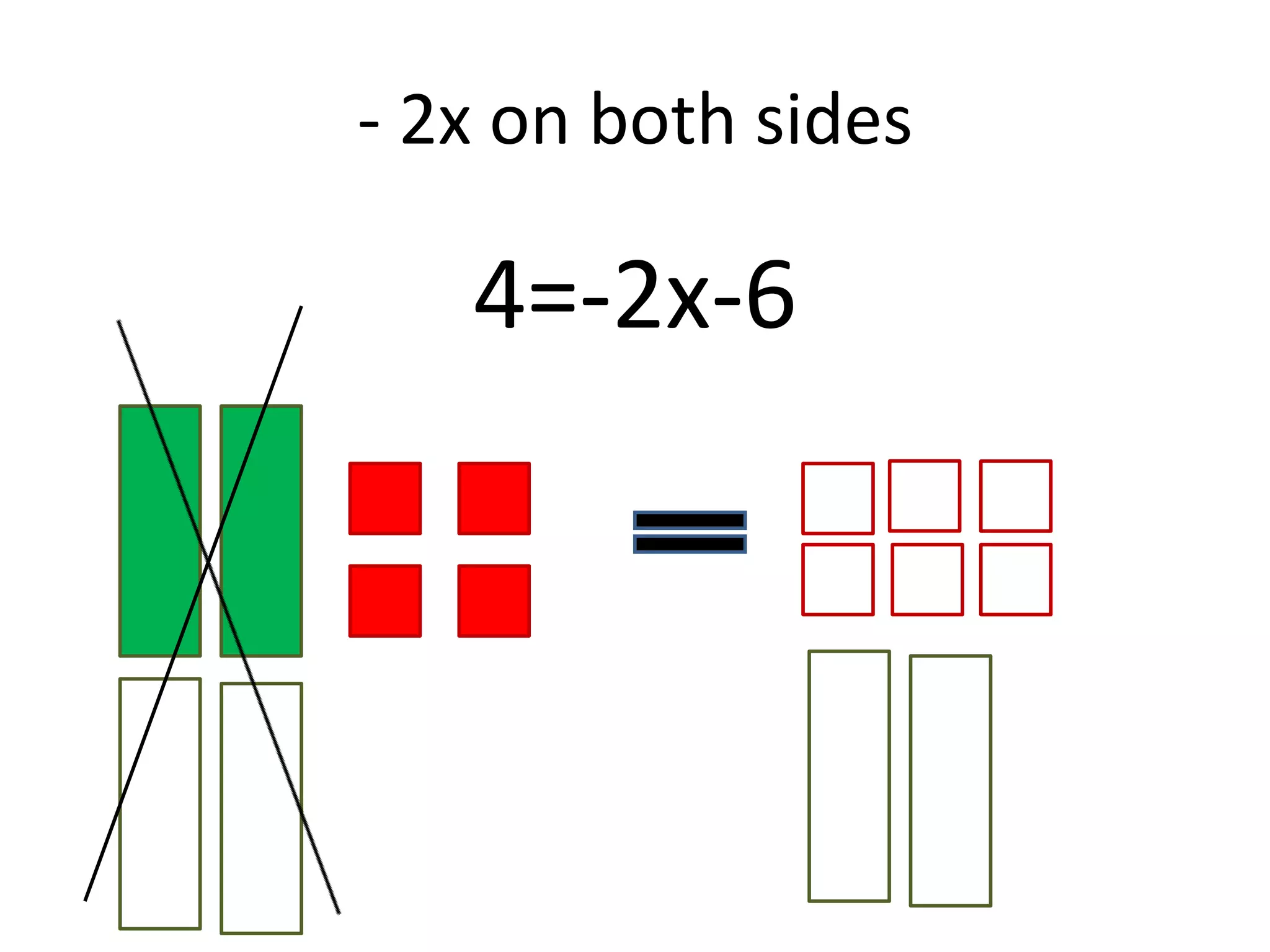 - 2x on both sides4=-2x-6