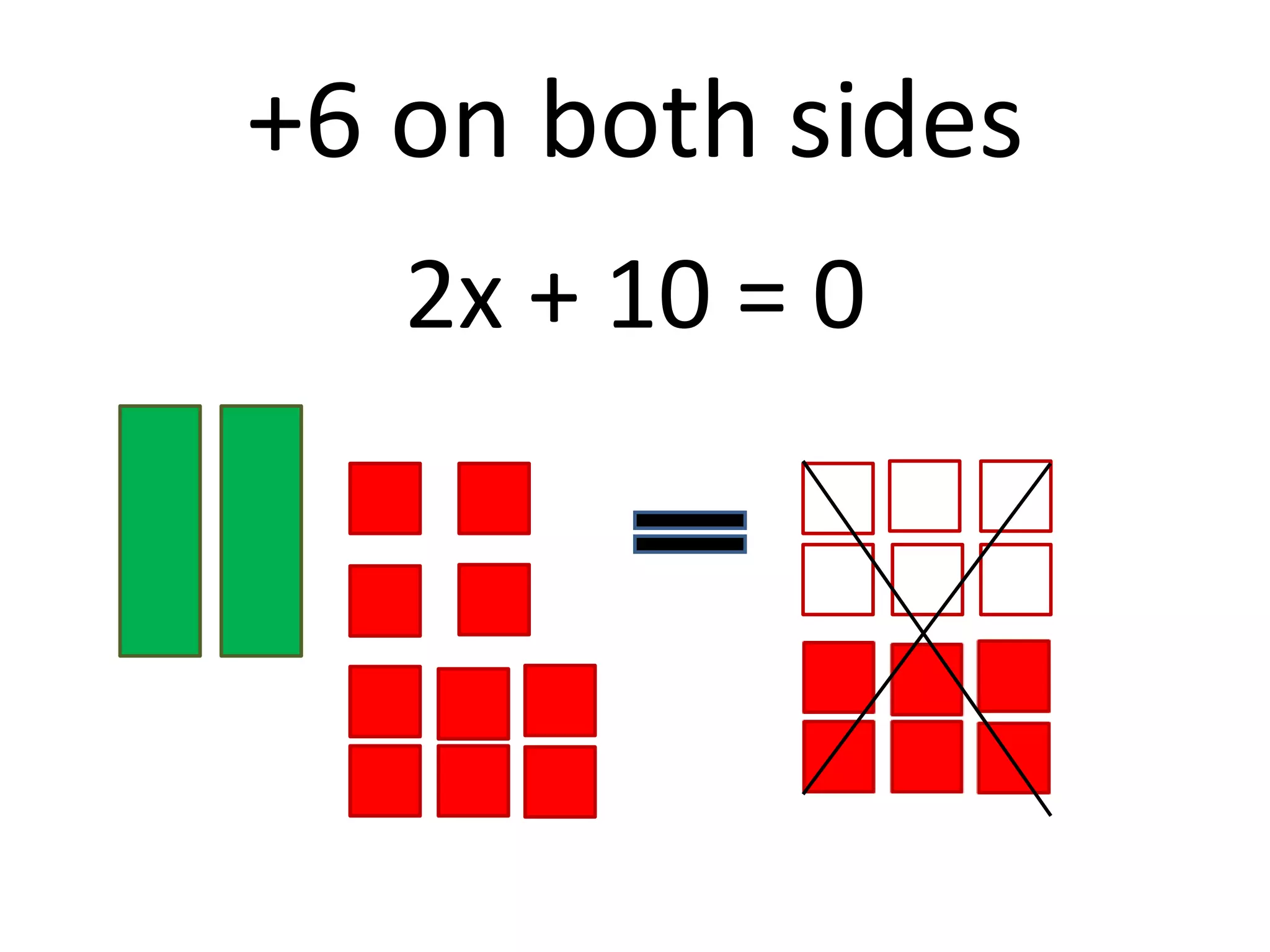 +6 on both sides2x + 10 = 0