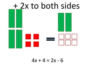 + 2x to both sides4x + 4 = 2x - 6