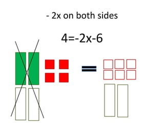 - 2x on both sides4=-2x-6