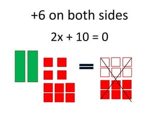 +6 on both sides2x + 10 = 0