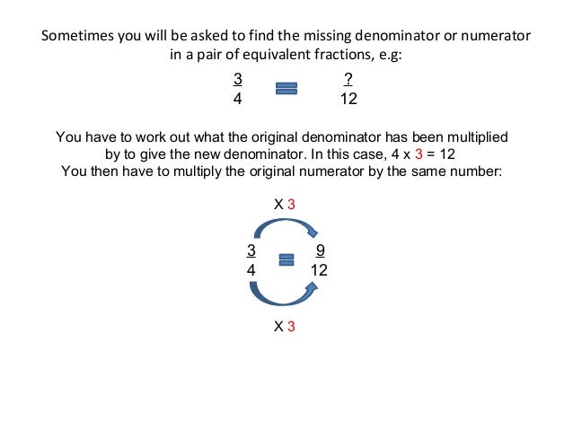Equivalent Fractions