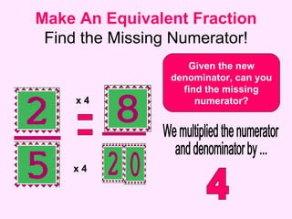 Equivalent fractions | PPT
