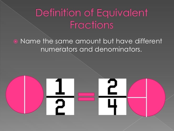 Improper fractions number line