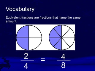 Vocabulary
Equivalent fractions are fractions that name the same
amount.
2
4
= 4
8
 