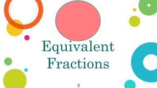 Equivalent
Fractions
3
 