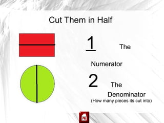 Cut Them in Half


         1             The

          Numerator


         2         The
                  Denominator
          (How many pieces its cut into)
 