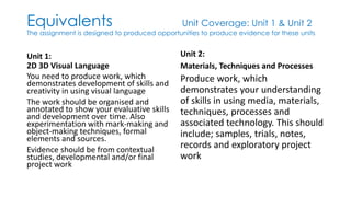Equivalents Unit Coverage: Unit 1 & Unit 2 
The assignment is designed to produced opportunities to produce evidence for these units 
Unit 1: 
2D 3D Visual Language 
You need to produce work, which 
demonstrates development of skills and 
creativity in using visual language 
The work should be organised and 
annotated to show your evaluative skills 
and development over time. Also 
experimentation with mark-making and 
object-making techniques, formal 
elements and sources. 
Evidence should be from contextual 
studies, developmental and/or final 
project work 
Unit 2: 
Materials, Techniques and Processes 
Produce work, which 
demonstrates your understanding 
of skills in using media, materials, 
techniques, processes and 
associated technology. This should 
include; samples, trials, notes, 
records and exploratory project 
work 
 