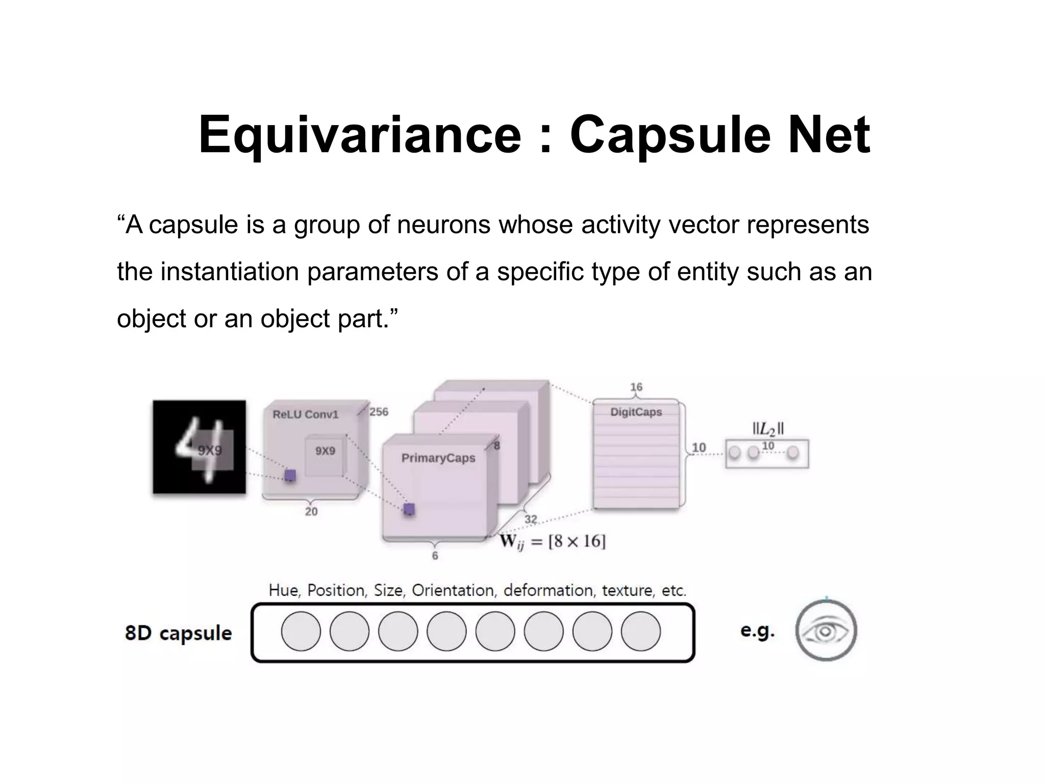 “A capsule is a group of neurons whose activity vector represents
the instantiation parameters of a specific type of entity such as an
object or an object part.”
Equivariance : Capsule Net
 