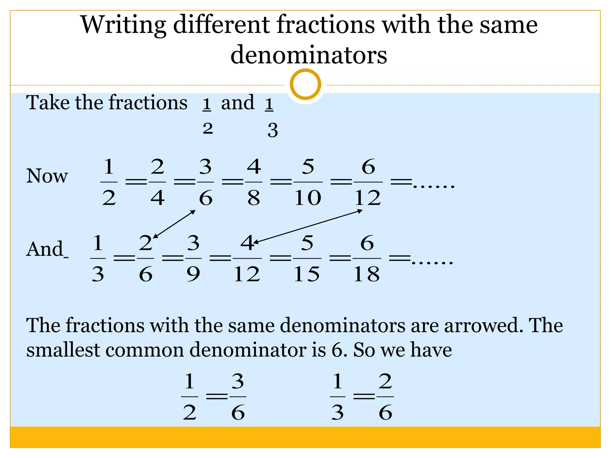 Writing different fractions with the same denominators Take the fractions  1   and  1 2  3 Now And   The fractions with the same denominators are arrowed. The smallest common denominator is 6. So we have 
