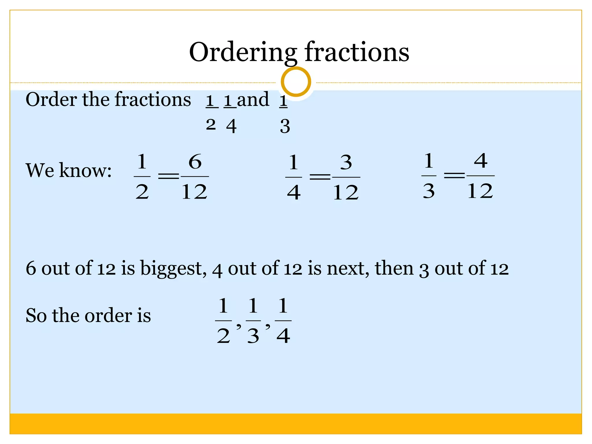 Ordering fractions Order the fractions  1  1  and  1 2  4  3 We know: 6 out of 12 is biggest, 4 out of 12 is next, then 3 out of 12 So the order is 