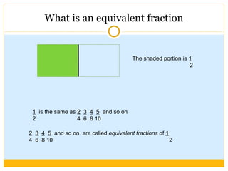 What is an equivalent fraction The shaded portion is  1 2 1   is the same as  2   3   4   5   and so on 2  4  6  8 10  2   3   4   5   and so on  are called  equivalent fractions  of  1 4  6  8 10  2 