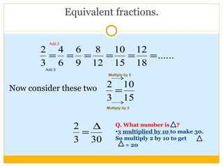 Equivalent fractions.  Now consider these two Multiply by 5  Add 3 Add 2 Multiply by 5  Q. What number is  ? 3  multiplied by 10  to make 30. So multiply 2 by 10 to get  = 20 
