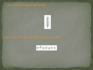 io t'offro la spiga del grano




e sette piccoli fagiuoli di fresco sgranati,
 