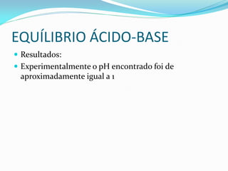 EQUÍLIBRIO ÁCIDO-BASE
 Resultados:
 Experimentalmente o pH encontrado foi de
aproximadamente igual a 1
 