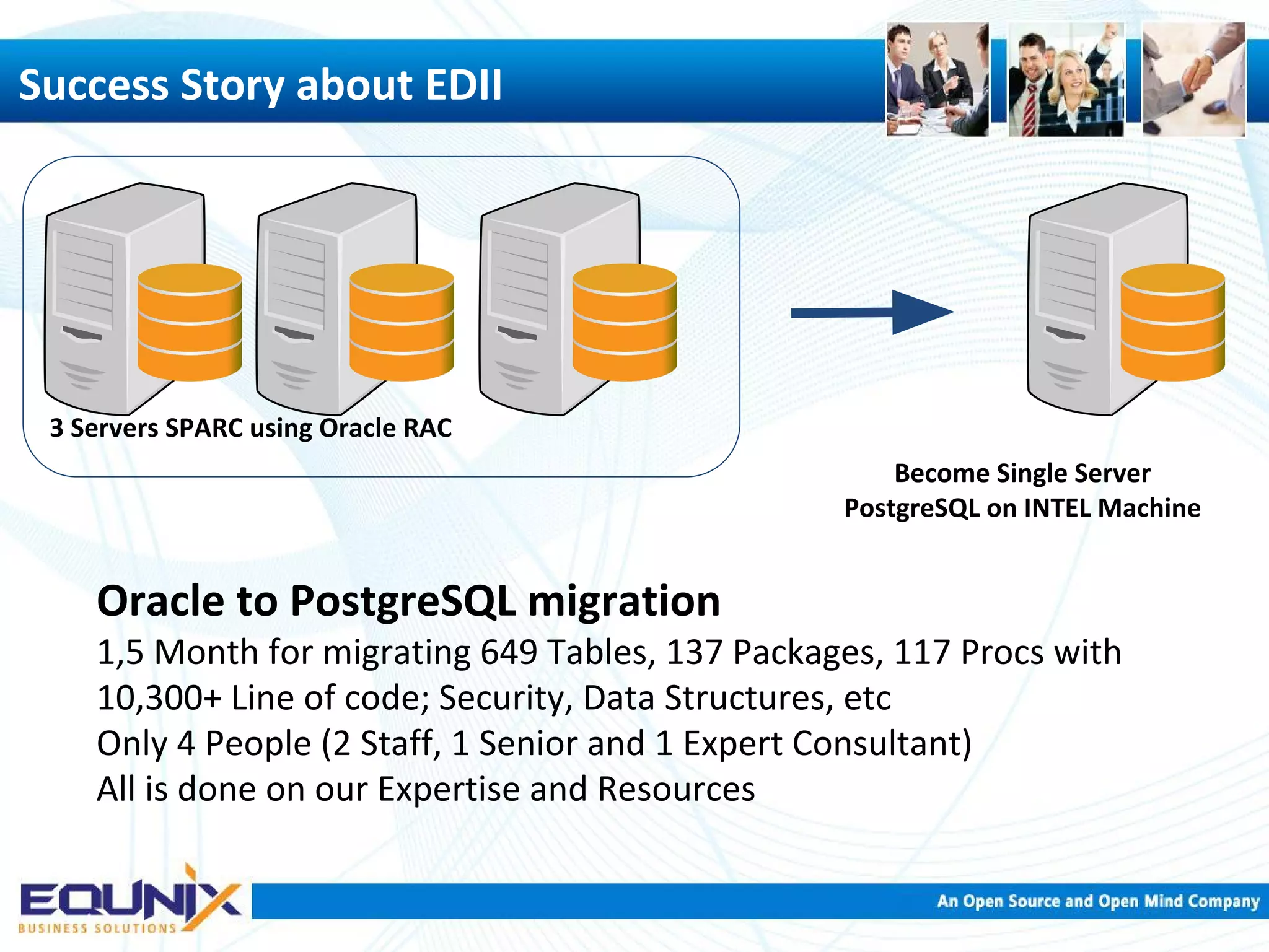 Success Story about EDII 3 Servers SPARC using Oracle RAC Become Single Server PostgreSQL on INTEL Machine Oracle to PostgreSQL migration 1,5 Month for migrating 649 Tables, 137 Packages, 117 Procs with 10,300+ Line of code; Security, Data Structures, etc Only 4 People (2 Staff, 1 Senior and 1 Expert Consultant) All is done on our Expertise and Resources 