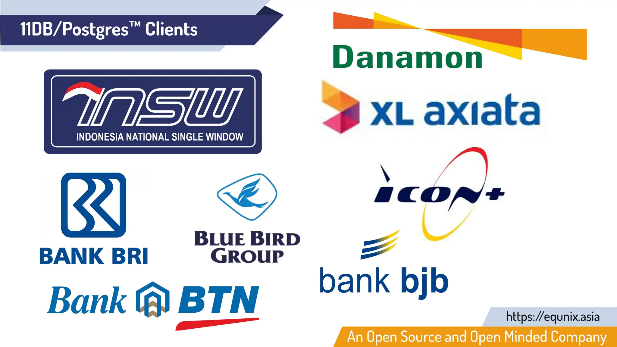 11DB/Postgres™ Clients
 