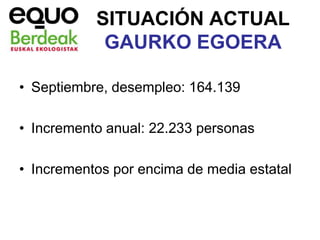 SITUACIÓN ACTUAL
            GAURKO EGOERA

• Septiembre, desempleo: 164.139

• Incremento anual: 22.233 personas

• Incrementos por encima de media estatal
 