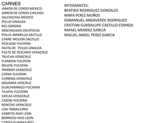 CARNES                       INTEGRANTES:
JAMON DE CERDO-MEXICO
                             BEATIRIZ RODRIGUEZ GONZALES
JAMON DE CERDO-CHICAGO
SALCHICHAS-MEXICO
                             NINFA PEREZ MUÑOS
POLLO-SINALOA                EMMANUEL ANDAVERDE RODRIGUEZ
RES-SONORA                   CRISTIAN GUADALUPE CASTILLO ESPARZA
MACHACADO-ZACATECAS          RAFAEL MENDEZ GARCIA
POLLO AMARILLO-SALTILLO      MIGUEL ANGEL PEREZ GARCIA
CARNE MOLIDA-SALTILLO
PESCADO-YUCATAN
FAJITA DE POLLO-SINALOA
FILETE DE PESCADO-VERACRUZ
TRUCHA-VERACRUZ
FLANDEN-YUCATAN
PALOTA-YUCATAN
TAMBOR-VERACRUZ
CATAN-YUCATAN
CURBINA-VERACRUZ
MOJARRA-VERCRUZ
GUACHINANGO-YUCATAN
TILAPIA-YUCATAN
SIOCAS-VERACRUZ
CAZON-YUCATAN
BONITAS-VERACRUZ
LIZA-TAMAULIPAS
CABRITO-NVO LEON
BORREGO-NVO LEON
 