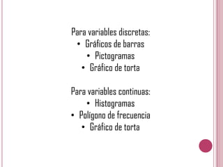 Para variables discretas:
• Gráficos de barras
• Pictogramas
• Gráfico de torta
Para variables continuas:
• Histogramas
• Polígono de frecuencia
• Gráfico de torta

 