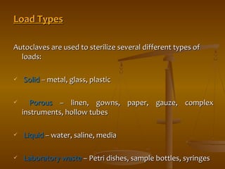 LLooaadd TTyyppeess 
AAuuttooccllaavveess aarree uusseedd ttoo sstteerriilliizzee sseevveerraall ddiiffffeerreenntt ttyyppeess ooff 
llooaaddss:: 
 SSoolliidd –– mmeettaall,, ggllaassss,, ppllaassttiicc 
 PPoorroouuss –– lliinneenn,, ggoowwnnss,, ppaappeerr,, ggaauuzzee,, ccoommpplleexx 
iinnssttrruummeennttss,, hhoollllooww ttuubbeess 
 LLiiqquuiidd –– wwaatteerr,, ssaalliinnee,, mmeeddiiaa 
 LLaabboorraattoorryy wwaassttee –– PPeettrrii ddiisshheess,, ssaammppllee bboottttlleess,, ssyyrriinnggeess 
 
