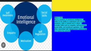 What is EQ?
EQ is a measure of emotional intelligence. It
refers to the ability to understand and manage
emotions, both in oneself and in others. It
includes skills such as empathy, self-awareness,
social skills, and emotional regulation. EQ is
often associated with interpersonal relationships
and leadership potential.
 