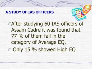 A STUDY OF IAS OFFICERS 
After studying 60 IAS officers of 
Assam Cadre it was found that 
77 % of them fall in the 
category of Average EQ. 
Only 15 % showed High EQ 
 
