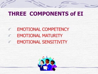 THREE COMPONENTS of EI 
EMOTIONAL COMPETENCY 
EMOTIONAL MATURITY 
EMOTIONAL SENSITIVITY 
 