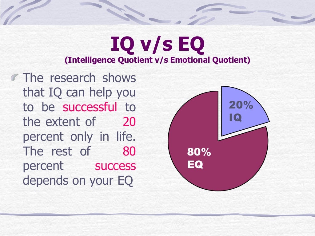 EQ VS IQ