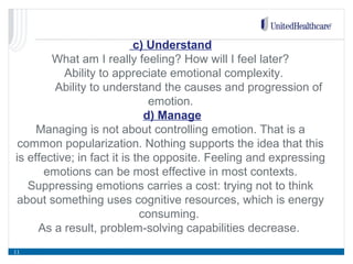 11
c) Understand
What am I really feeling? How will I feel later?
Ability to appreciate emotional complexity.
Ability to understand the causes and progression of
emotion.
d) Manage
Managing is not about controlling emotion. That is a
common popularization. Nothing supports the idea that this
is effective; in fact it is the opposite. Feeling and expressing
emotions can be most effective in most contexts.
Suppressing emotions carries a cost: trying not to think
about something uses cognitive resources, which is energy
consuming.
As a result, problem-solving capabilities decrease.
 