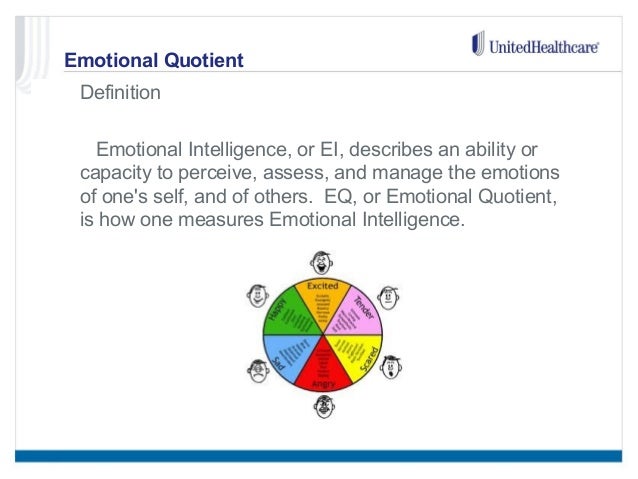Thesis about emotional quotient intelligence