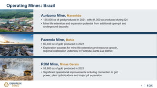 6
Operating Mines: Brazil
Aurizona Mine, Maranhão
• 135,000 oz of gold produced in 2021, with 41,300 oz produced during Q4
• Mine life extension and expansion potential from additional open-pit and
underground deposits
Fazenda Mine, Bahia
• 60,400 oz of gold produced in 2021
• Exploration success for mine life extension and resource growth,
regional exploration underway in Fazenda-Santa Luz district
RDM Mine, Minas Gerais
• 58,800 oz of gold produced in 2021
• Significant operational improvements including connection to grid
power, plant optimizations and major pit expansion
 