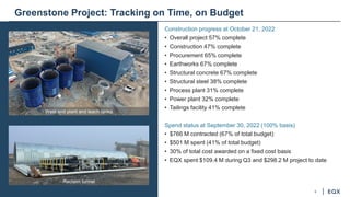 5
Greenstone Project: Tracking on Time, on Budget
Construction progress at October 21, 2022
• Overall project 57% complete
• Construction 47% complete
• Procurement 65% complete
• Earthworks 67% complete
• Structural concrete 67% complete
• Structural steel 38% complete
• Process plant 31% complete
• Power plant 32% complete
• Tailings facility 41% complete
Spend status at September 30, 2022 (100% basis)
• $766 M contracted (67% of total budget)
• $501 M spent (41% of total budget)
• 30% of total cost awarded on a fixed cost basis
• EQX spent $109.4 M during Q3 and $298.2 M project to date
Reclaim tunnel
West end plant and leach tanks
 
