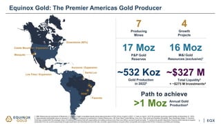 Greenstone (60%)
Los Filos / Expansion
Santa Luz
RDM
Fazenda
Mesquite
Castle Mountain / Expansion
Aurizona / Expansion
4
Growth
Projects
7
Producing
Mines
17 Moz
P&P Gold
Reserves
16 Moz
M&I Gold
Resources (exclusive)1
~532 Koz
Gold Production
in 20222
Equinox Gold: The Premier Americas Gold Producer
~$327 M
Total Liquidity3
+ ~$275 M Investments4
3
Path to achieve
>1 Moz Annual Gold
Production5
1. M&I Resources are exclusive of Reserves. 2. Equinox Gold’s unaudited results show total production of 532,319 oz of gold in 2022. 3. Cash on hand + $127 M undrawn revolving credit facility at December 31, 2022.
4. Approximate marketable value at January 6, 2023 of the Company's investments in Solaris Resources, i-80 Gold, Bear Creek Mining, Inca One, Pilar Gold and Sandbox Royalties. See Cautionary Notes. 5. Equinox
Gold was created with the strategic vision of building a company that will responsibly and safely produce more than one million ounces of gold annually. To achieve its growth objectives, Equinox Gold intends to expand
production from its current asset base through exploration and development and will also consider opportunities to acquire other companies and projects that fit the Company’s portfolio and strategy.
 