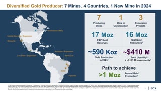 Diversified Gold Producer: 7 Mines, 4 Countries, 1 New Mine in 2024
Santa Luz
RDM
Fazenda
Mesquite
Castle Mountain / Expansion
Los Filos / Expansion
Aurizona / Expansion
Greenstone (60%)
3
Expansion
Projects
7
Producing
Mines
17 Moz
P&P Gold
Reserves
16 Moz
M&I Gold
Resources1
~590 Koz
Gold Production
in 20232
~$410 M
Total Liquidity3
+ ~$165 M Investments4
Path to achieve
>1 Moz Annual Gold
Production5
1. M&I Resources are exclusive of Reserves. 2. Mid-point of Equinox Gold’s 2023 guidance of 555,000-625,000 oz of gold. 3. Cash on hand at March 31, 2023 + $127 M undrawn revolving credit facility at March 31, 2023. 4. Approximate market
value at April 30, 2023 of the Company's investments in i-80 Gold, Bear Creek Mining, Inca One, Pilar Gold and Sandbox Royalties. See Cautionary Notes. 5. Equinox Gold was created with the strategic vision of building an Americas-focused
gold company that will responsibly and safely produce more than one million ounces of gold annually. To achieve its growth objectives, Equinox Gold intends to expand production from its current asset base through exploration and development
and will also consider opportunities to acquire other companies and projects that fit the Company’s portfolio and strategy.
3
1
Mine in
Construction
 