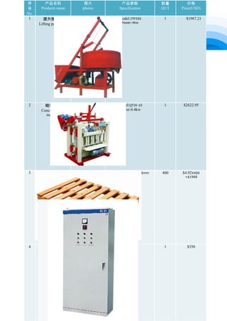 my skype:evitalee55
whatsapp:0086 18637192252
my email: evita@hiimac.com
welcome to my website! www.hiimac.com
第 2 页 共 1 页
序
号
No.
产品名称
Products name
图片
photos
产品参数
Specification
数量
QUT
价格
Price(USD)
1 提升搅拌机
Lifting pan mixer
Model:JTP350
Power:4kw
1 $1967.21
2 砌块砖机
Concrete brick
machine
Model:QTJ4-10
Power:4.4kw
1 $2622.95
3 自动切条机
Brick strip cutter
Model:1200X300X15mm 400 $4.92X400
=$1968
4 电控柜
Control Cabinet
1 $350
 