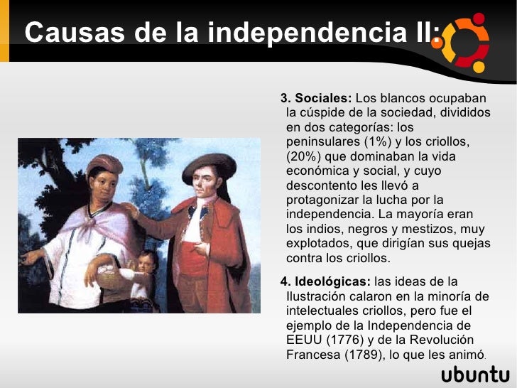 Independencia de las colonias americanas