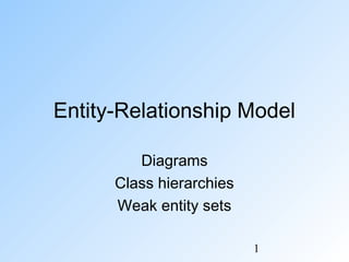 1
Entity-Relationship Model
Diagrams
Class hierarchies
Weak entity sets
 