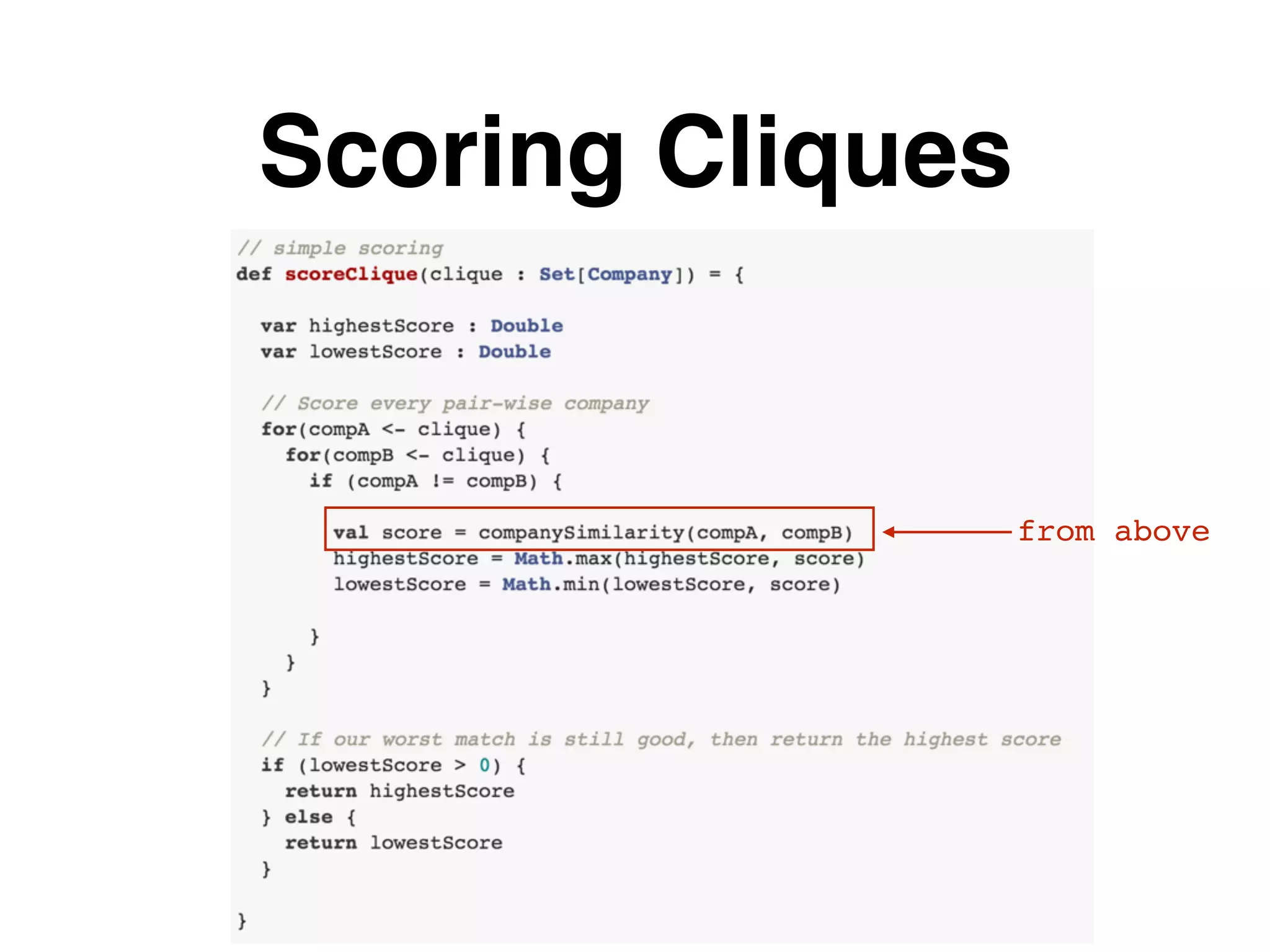 Scoring Cliques from above 