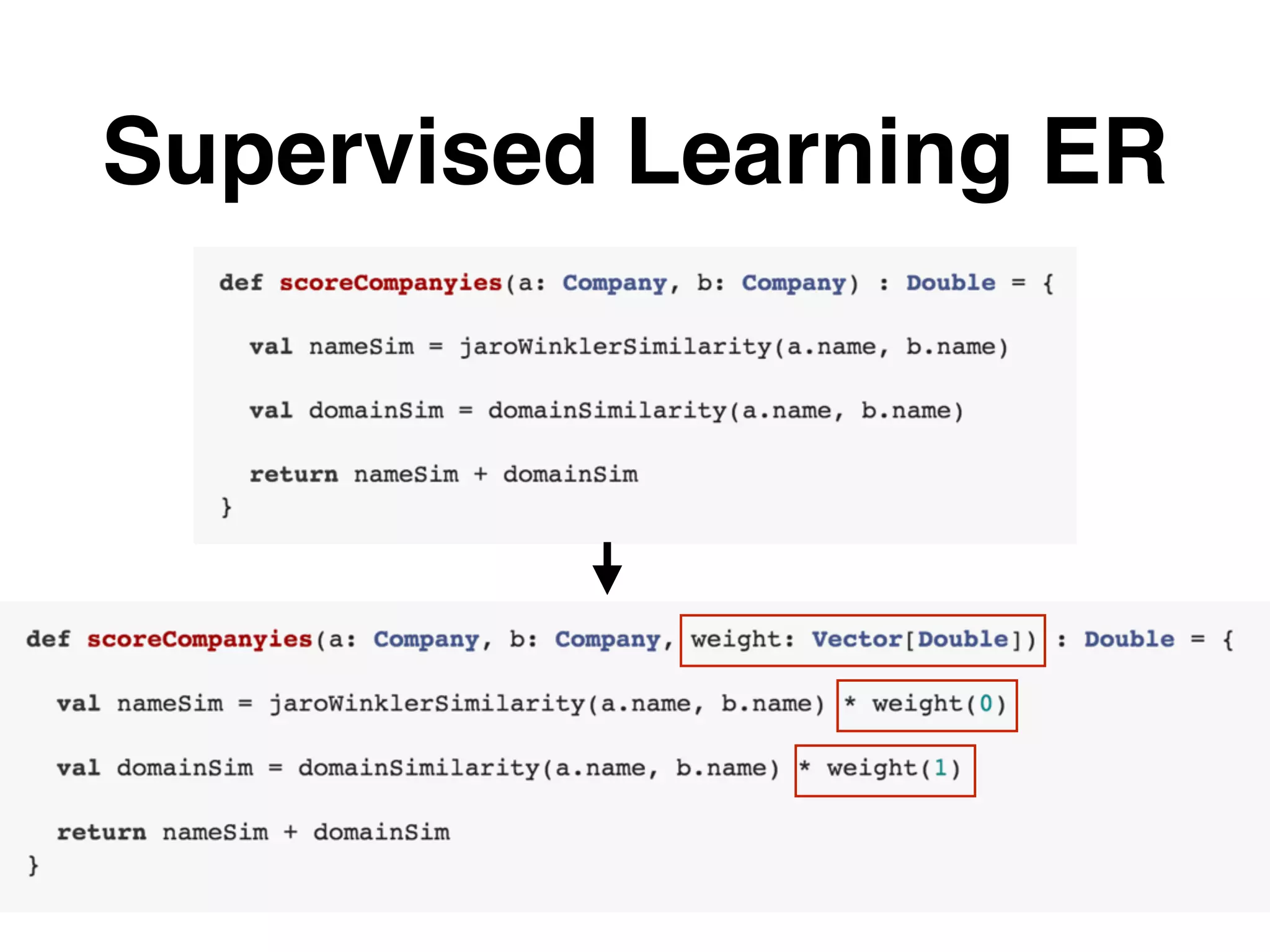Supervised Learning ER 