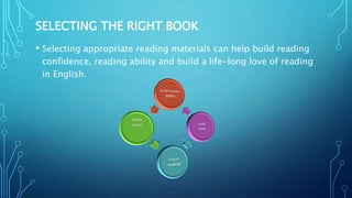 Extensive Reading | PDF