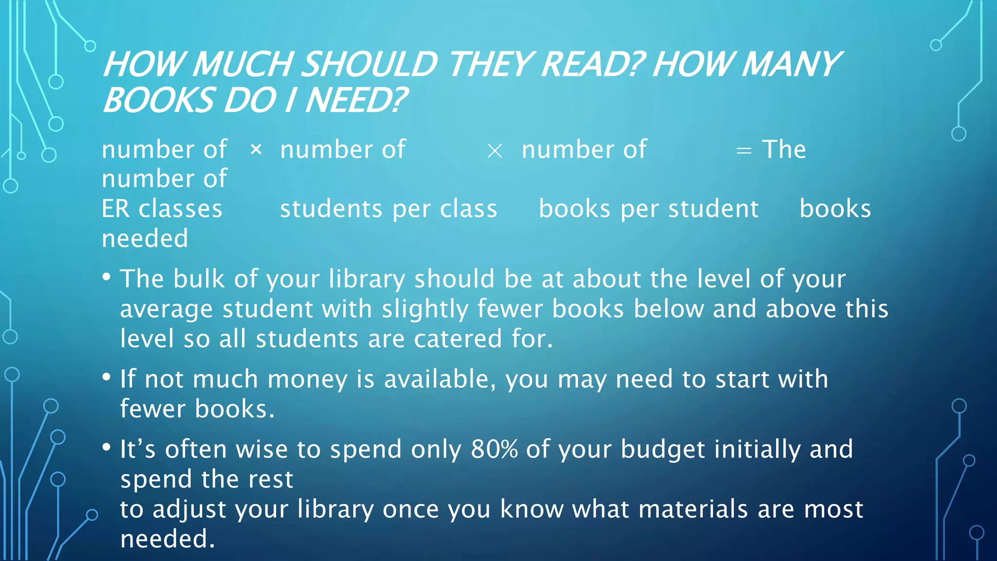 HOW MUCH SHOULD THEY READ? HOW MANY
BOOKS DO I NEED?
number of × number of × number of = The
number of
ER classes students per class books per student books
needed
• The bulk of your library should be at about the level of your
average student with slightly fewer books below and above this
level so all students are catered for.
• If not much money is available, you may need to start with
fewer books.
• It’s often wise to spend only 80% of your budget initially and
spend the rest
to adjust your library once you know what materials are most
needed.
 