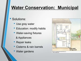 Uses of Reclaimed Water
• Agricultural Irrigation
• Landscape Irrigation
• Industrial Recycling and Reuse
• Groundwater Re...