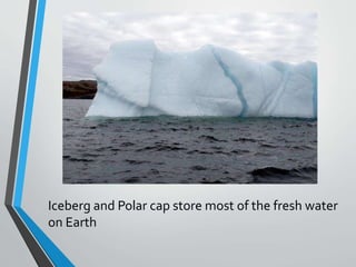 Iceberg and Polar cap store most of the fresh water
on Earth
 
