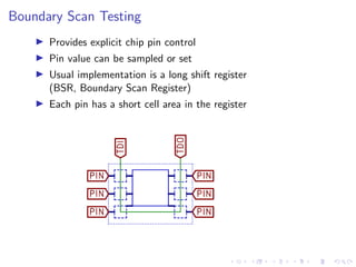 Boundary Scan Testing
Provides explicit chip pin control
Pin value can be sampled or set
Usual implementation is a long shift register
(BSR, Boundary Scan Register)
Each pin has a short cell area in the register
 
