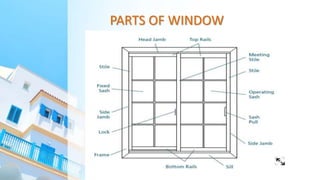 ALUMINIUM SLIDING WINDOWS AND WINDOW GRILL | PPTX